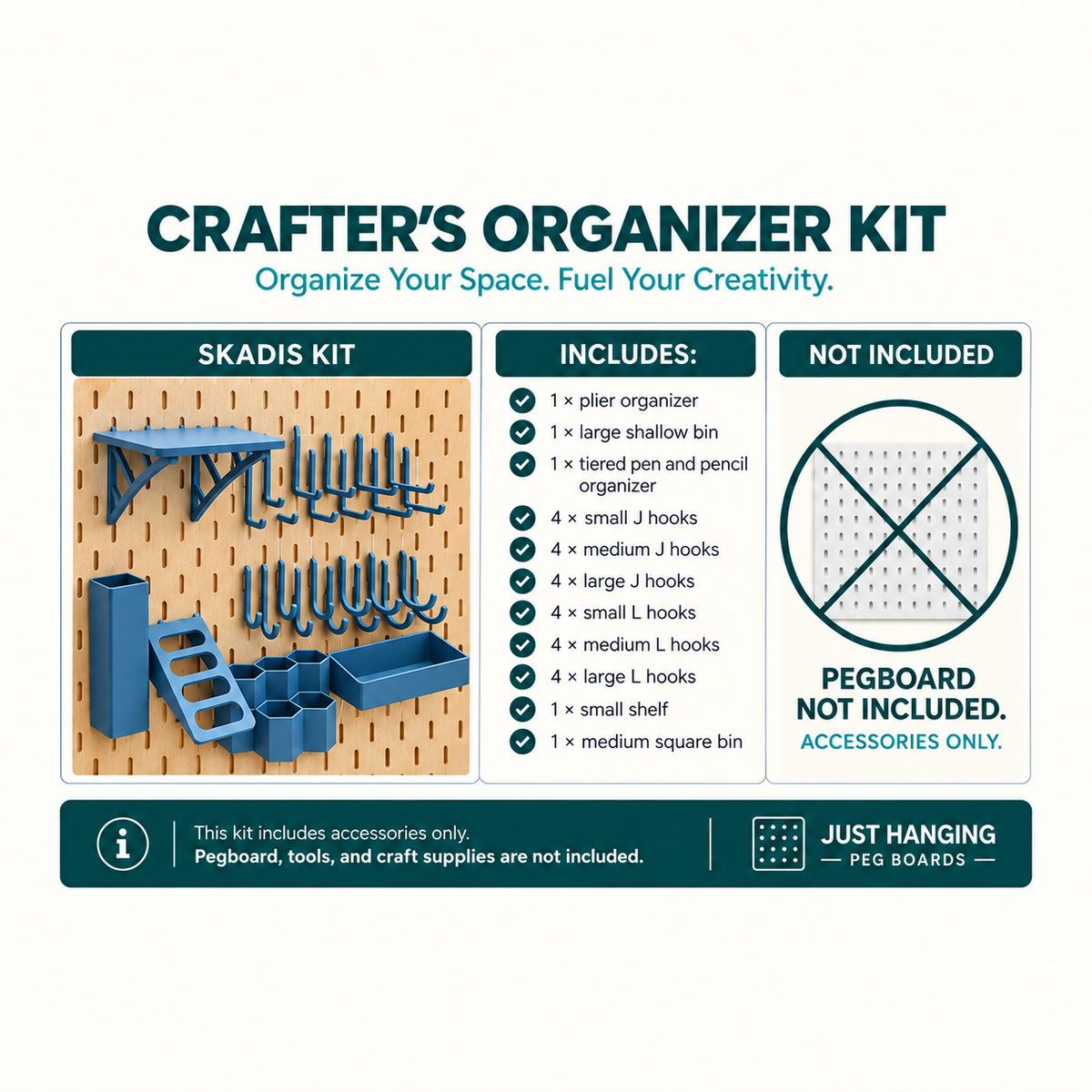 Crafter's Organizer Kit, SKADIS